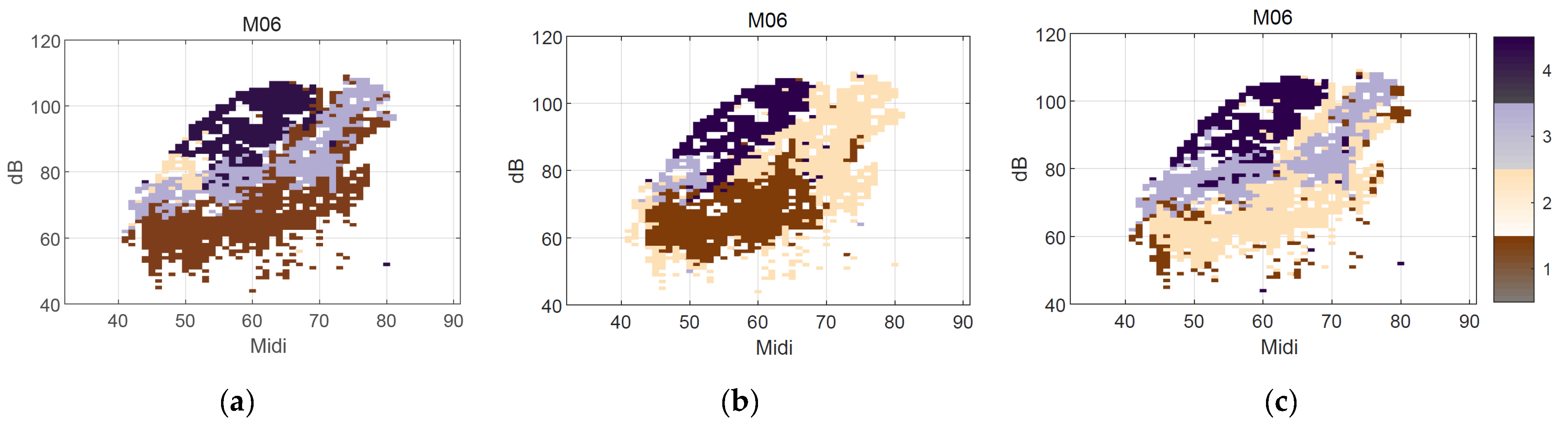 Applsci 12 12092 g008