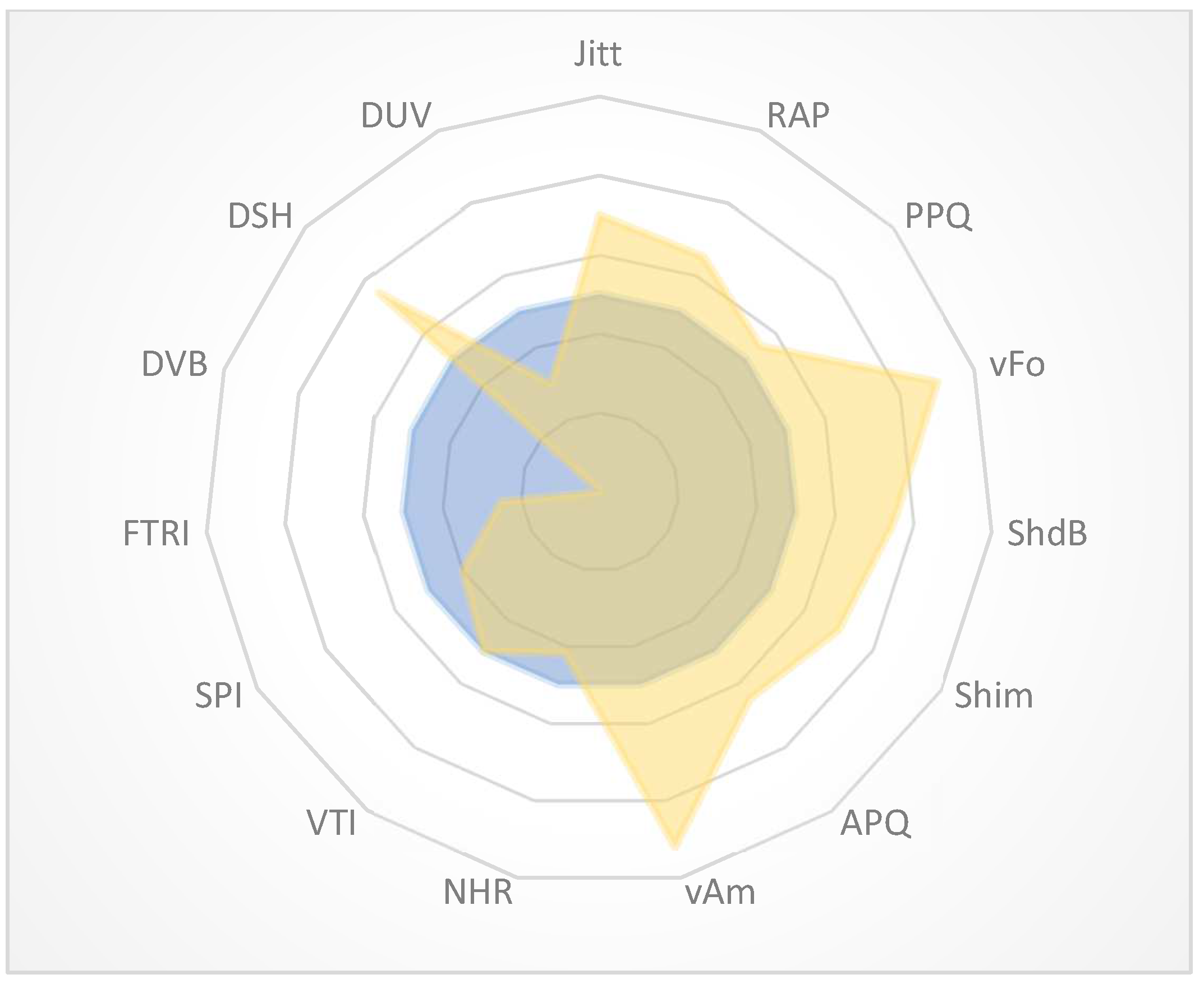 Applsci 12 12092 g009