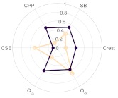 Applsci 12 12092 i002