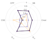 Applsci 12 12092 i005