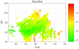 Applsci 12 12092 i006