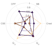 Applsci 12 12092 i008