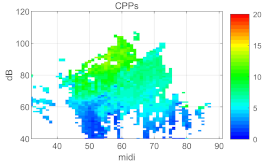 Applsci 12 12092 i009