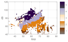 Applsci 12 12092 i010