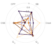 Applsci 12 12092 i011