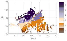 Applsci 12 12092 i013