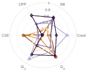 Applsci 12 12092 i014