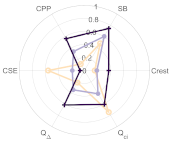 Applsci 12 12092 i022