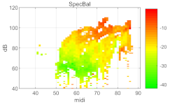 Applsci 12 12092 i023