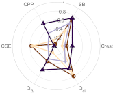 Applsci 12 12092 i025