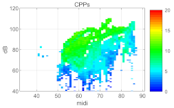 Applsci 12 12092 i026