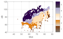 Applsci 12 12092 i027