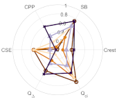 Applsci 12 12092 i028