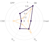 Applsci 12 12092 i036