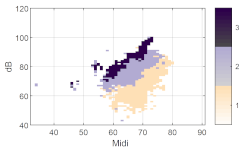 Applsci 12 12092 i038