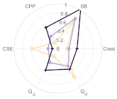 Applsci 12 12092 i039