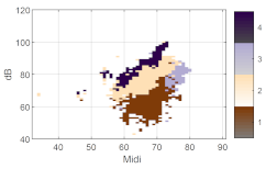 Applsci 12 12092 i041