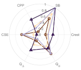 Applsci 12 12092 i042