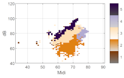 Applsci 12 12092 i044