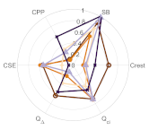 Applsci 12 12092 i045