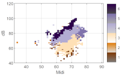 Applsci 12 12092 i047