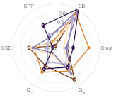 Applsci 12 12092 i048