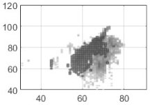 Applsci 12 12092 i050