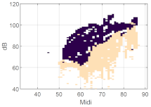 Applsci 12 12092 i053