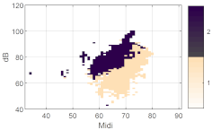 Applsci 12 12092 i054