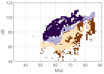 Applsci 12 12092 i059
