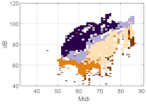 Applsci 12 12092 i062