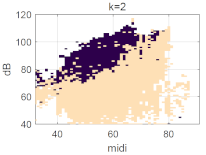 Applsci 12 12092 i070