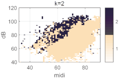 Applsci 12 12092 i072