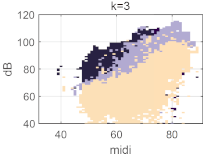 Applsci 12 12092 i074