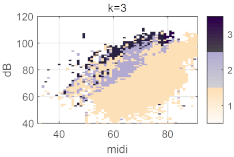 Applsci 12 12092 i075