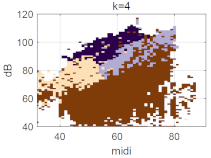 Applsci 12 12092 i076