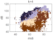 Applsci 12 12092 i077