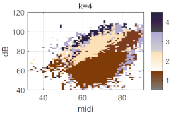 Applsci 12 12092 i078