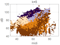 Applsci 12 12092 i079
