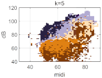 Applsci 12 12092 i080