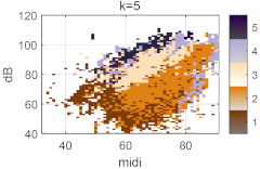 Applsci 12 12092 i081
