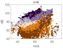 Applsci 12 12092 i082