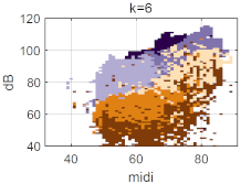 Applsci 12 12092 i083