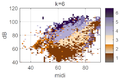 Applsci 12 12092 i084