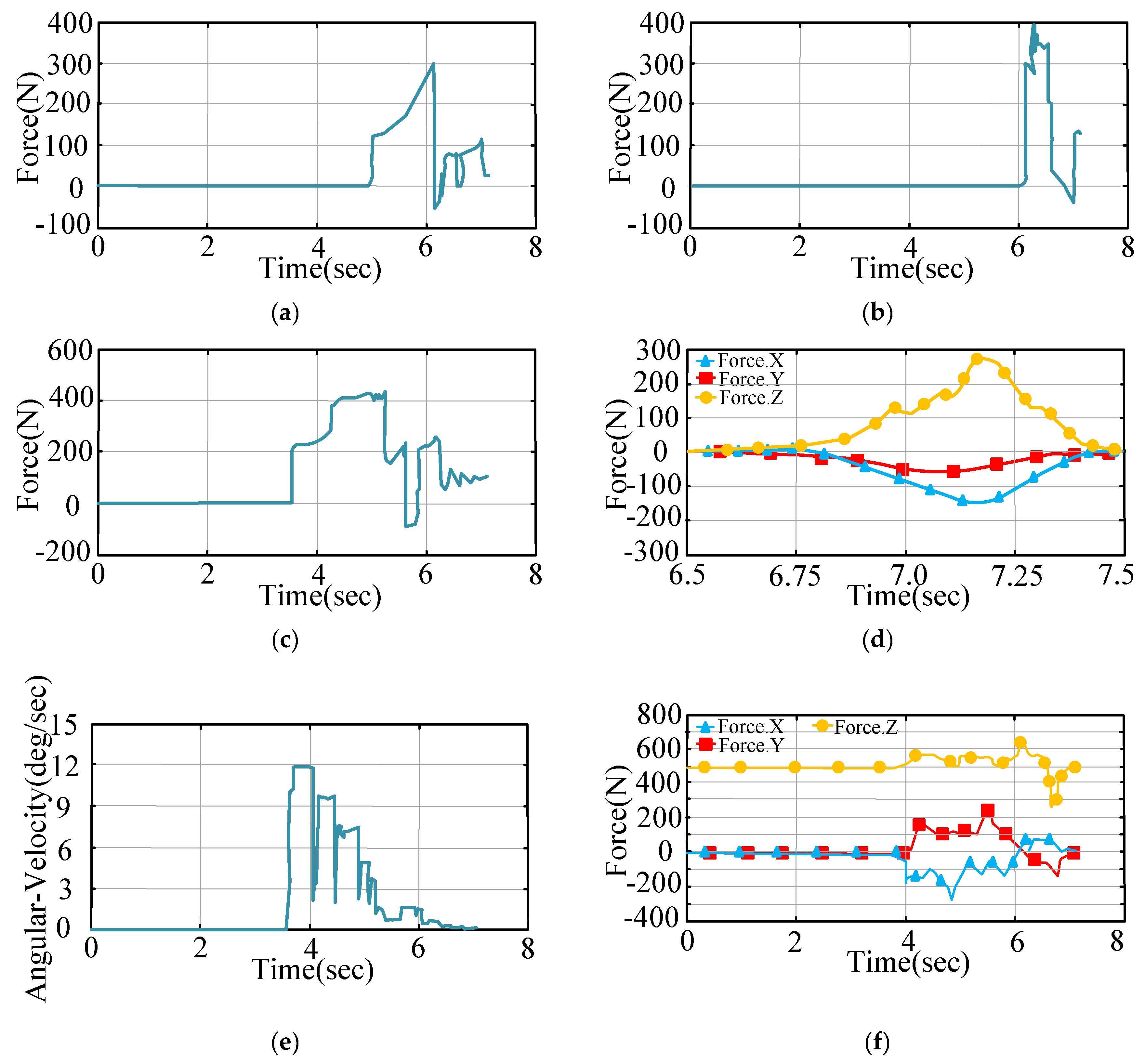 Applsci 12 12093 g009