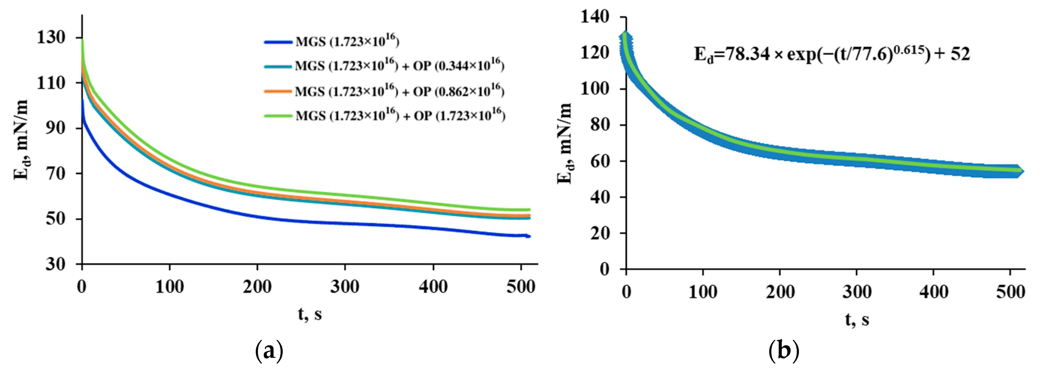 Applsci 12 12095 g006 Applsci 12 12095 g006