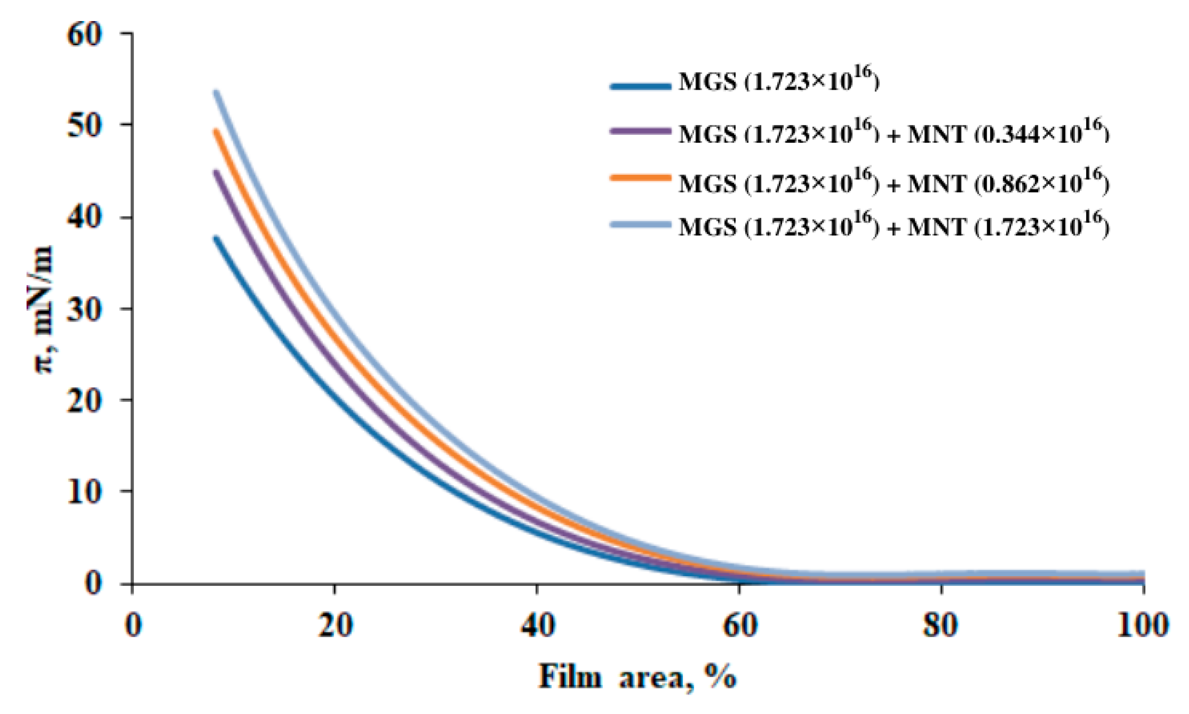 Applsci 12 12095 g008 Applsci 12 12095 g008