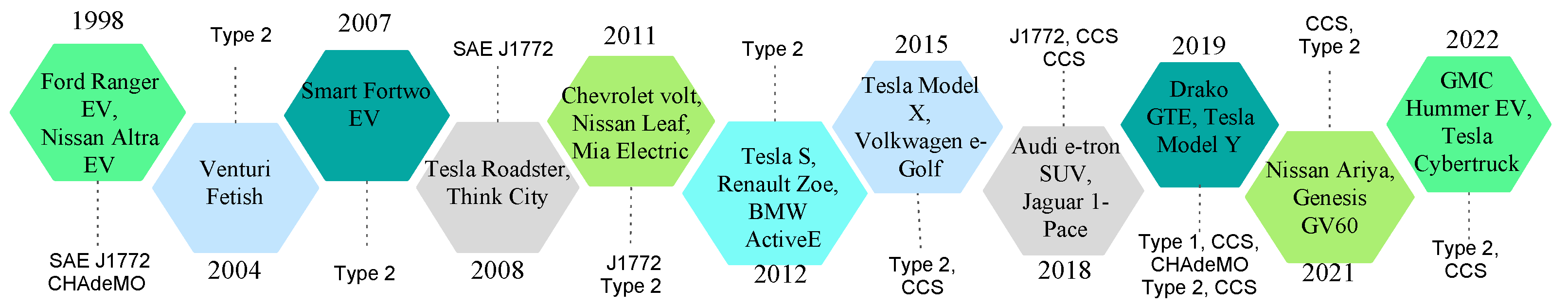 Applsci 12 12096 g001 Applsci 12 12096 g001
