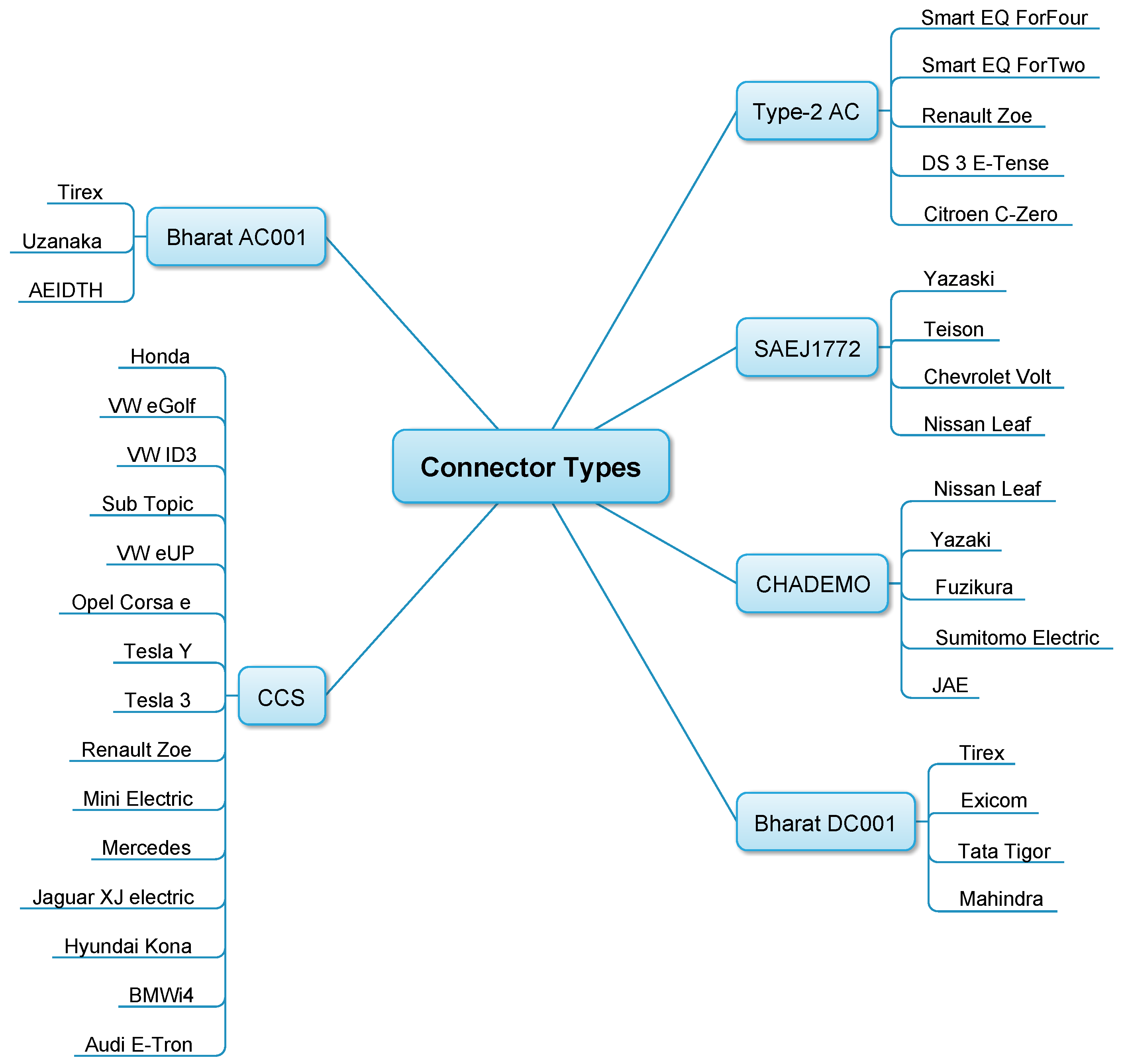 Applsci 12 12096 g005 Applsci 12 12096 g005