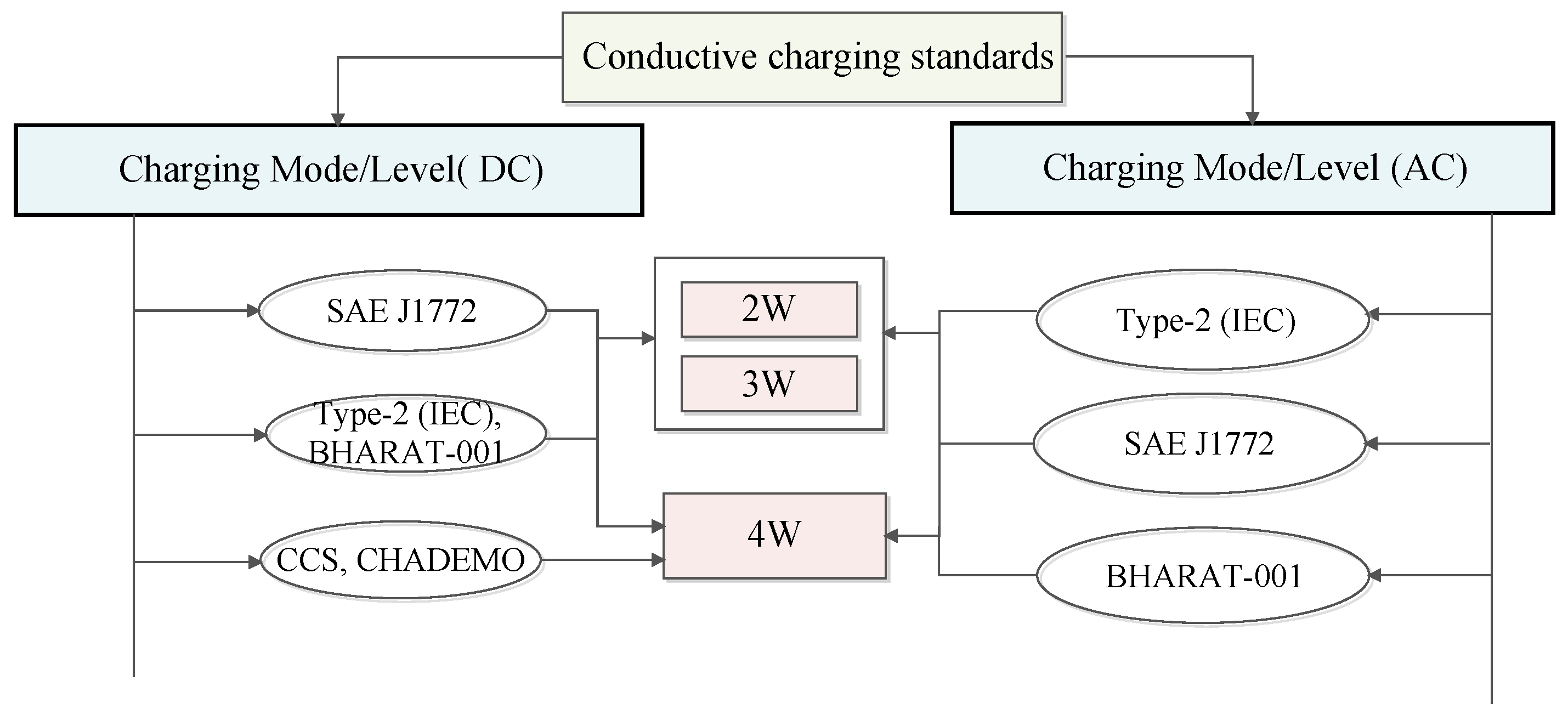 Applsci 12 12096 g006 Applsci 12 12096 g006